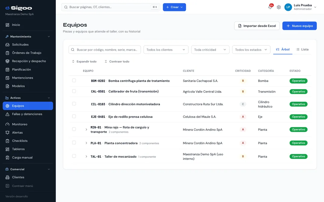Árbol de equipos en Sigoo con código, nombre, cliente, criticidad, categoría y estado